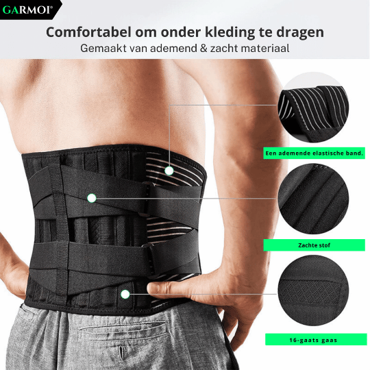 Rugbrace voor Onderug – Verstelbaar – Houdingscorrector – Meerdere Maten – Unisex