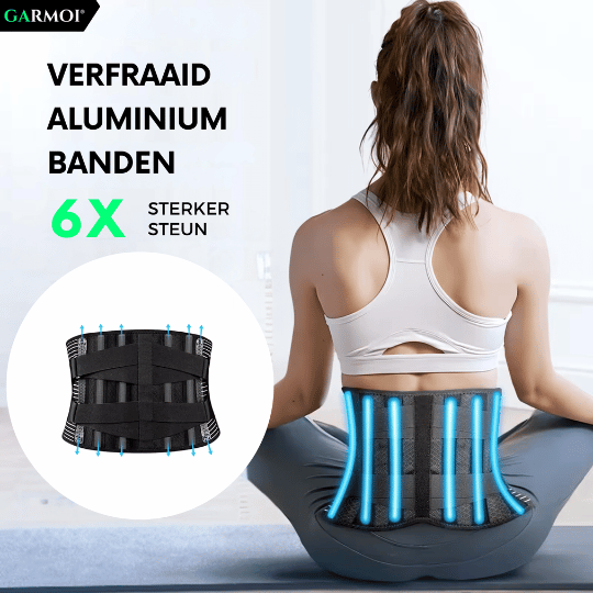 Rugbrace voor Onderug – Verstelbaar – Houdingscorrector – Meerdere Maten – Unisex