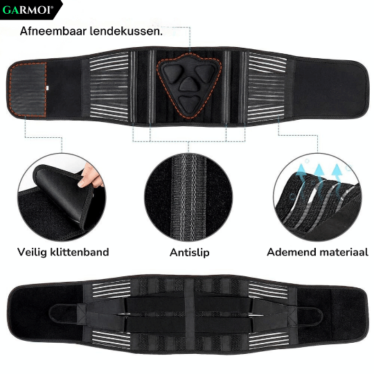 Rugbrace voor Onderug – Verstelbaar – Houdingscorrector – Meerdere Maten – Unisex